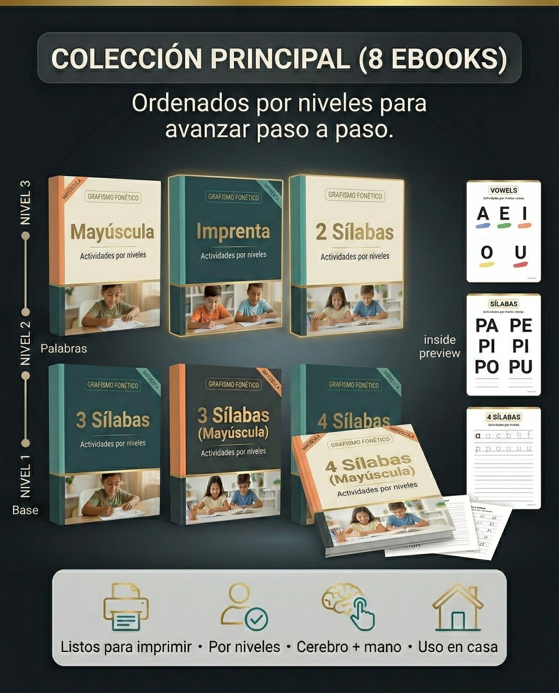 Kit Lectura Fluida (Grafismo Fonético) – 10 min/día sin peleas